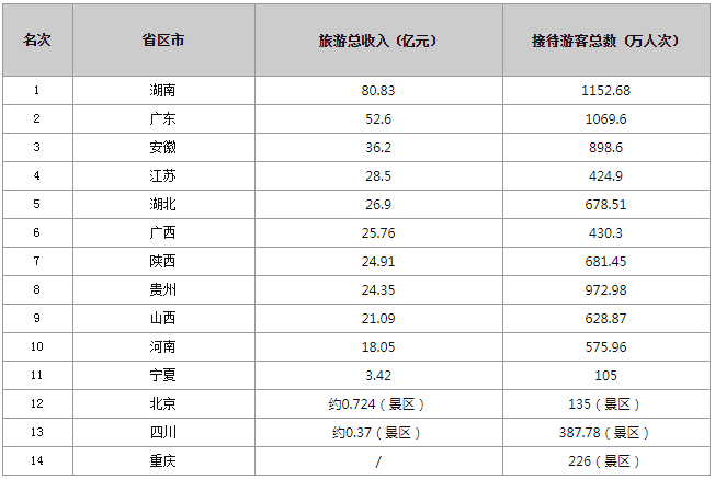 微信截图_20200628151228